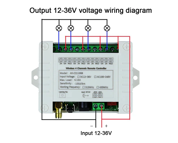 Interruptor remoto inalámbrico 4CH 433MHz