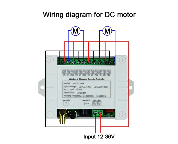 Interruptor remoto inalámbrico 4CH 433MHz