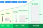 Antena Panel Direccional 600MHz a 4000MHz - Miniatura 3