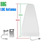 Antena Panel Direccional 600MHz a 4000MHz - Miniatura 7
