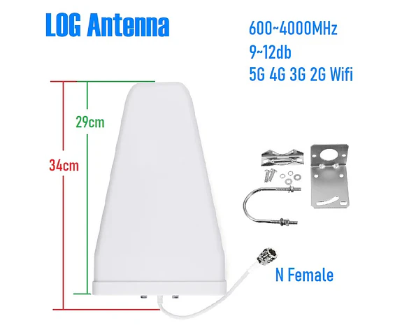 Antena Panel Direccional 600MHz a 4000MHz