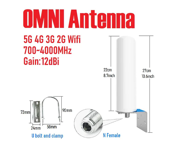 Antena Panel Direccional 600MHz a 4000MHz