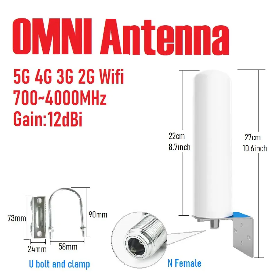 Antena Panel Direccional 600MHz a 4000MHz 12