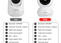 Cámara WiFi 5MP para Vigilancia Interior