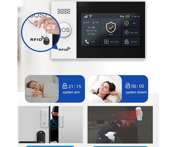 Sistema de alarma antirrobo para hogar inalámbrico
