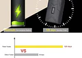 Rastreador GPS TKSTAR TK915 4G - Imán Potente, Batería 7800mAh, Impermeable IP65