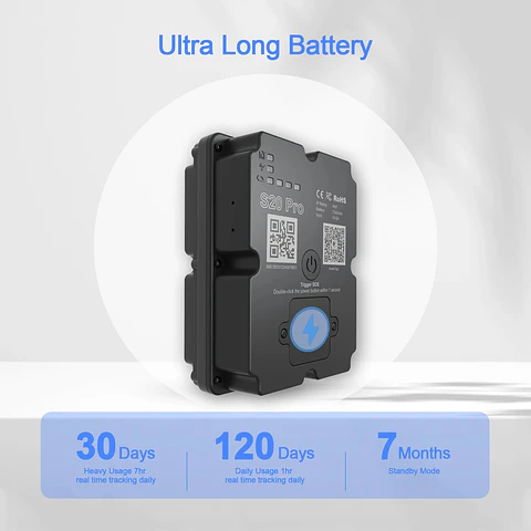 Rastreador GPS 4G WanWayTech S20 Pro - Batería 7500mAh, Tiempo Real e Historial