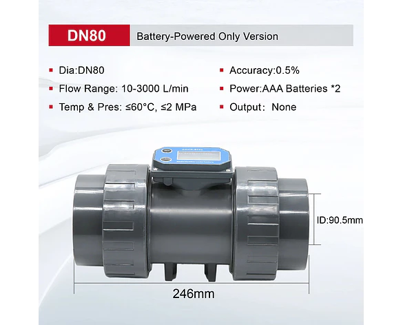Medidor de Flujo Digital PVC Tipo Turbina DN15-DN80 - Pantalla LCD y Salida NPN