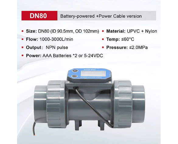 Medidor de Flujo Digital PVC Tipo Turbina DN15-DN80 - Pantalla LCD y Salida NPN