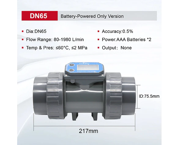 Medidor de Flujo Digital PVC Tipo Turbina DN15-DN80 - Pantalla LCD y Salida NPN