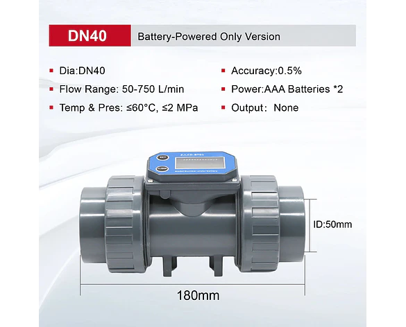 Medidor de Flujo Digital PVC Tipo Turbina DN15-DN80 - Pantalla LCD y Salida NPN