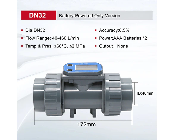 Medidor de Flujo Digital PVC Tipo Turbina DN15-DN80 - Pantalla LCD y Salida NPN