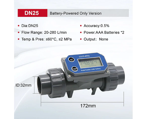 Medidor de Flujo Digital PVC Tipo Turbina DN15-DN80 - Pantalla LCD y Salida NPN