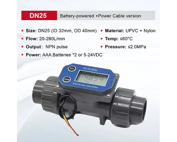 Medidor de Flujo Digital PVC Tipo Turbina DN15-DN80 - Pantalla LCD y Salida NPN