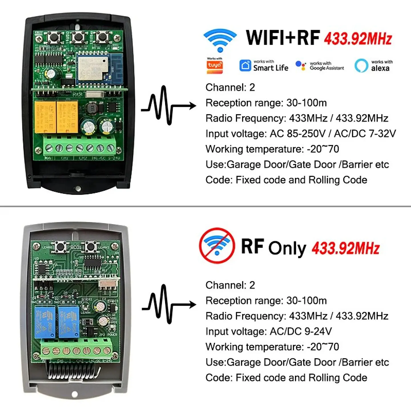 Módulo interruptor inteligente WiFi 433MHz 2