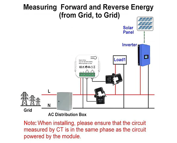 Medidor de energía inteligente WiFi Zigbee 100A 80A
