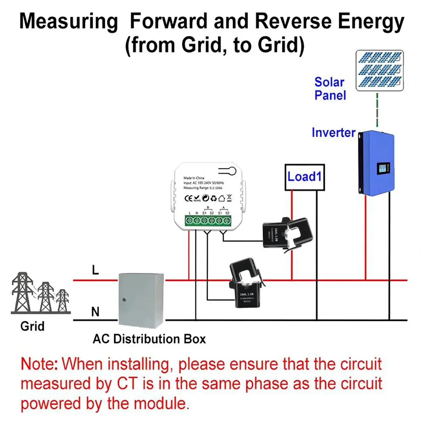 Medidor de energía inteligente WiFi Zigbee 100A 80A 5