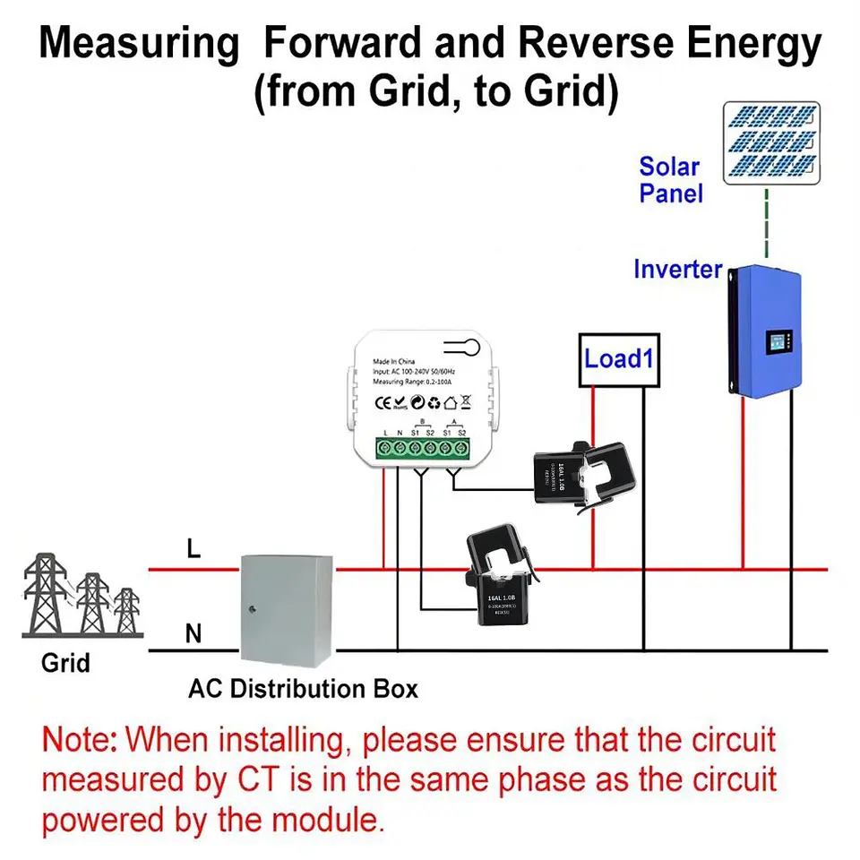 Medidor de energía inteligente WiFi Zigbee 100A 80A 5