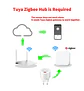 Sensor inteligente de gas natural Zigbee para hogar - Miniatura 5