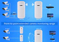 Puente WiFi Exterior 450Mbps 5GHz de Largo Alcance