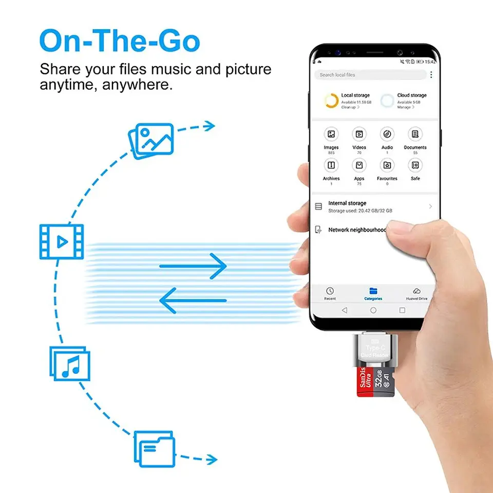 Tarjeta Micro-SD 64GB para teléfonos y cámaras 6