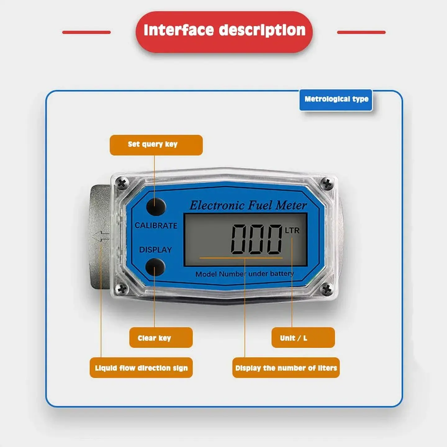 Medidor de Flujo Digital para Gasolina y Agua 2
