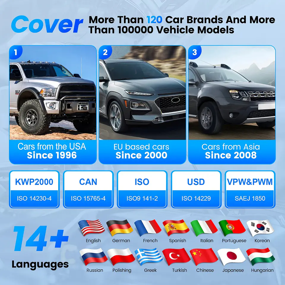 Escáner OBD2 Bluetooth para diagnóstico automotriz 5