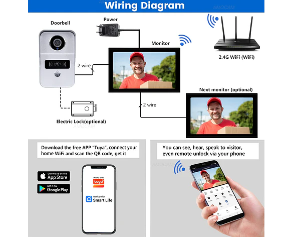 Videoportero Digital 2 Cables WiFi Tuya AMOCAM - Monitor 7