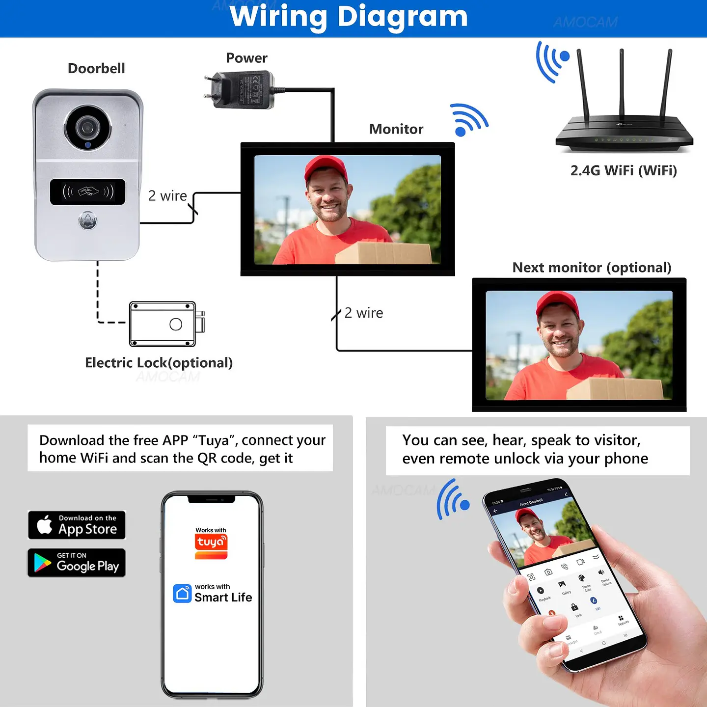 Videoportero Digital 2 Cables WiFi Tuya AMOCAM - Monitor 7