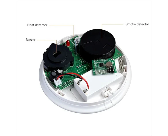 Sensor de Humo y Calor Inalámbrico para Alarma GSM