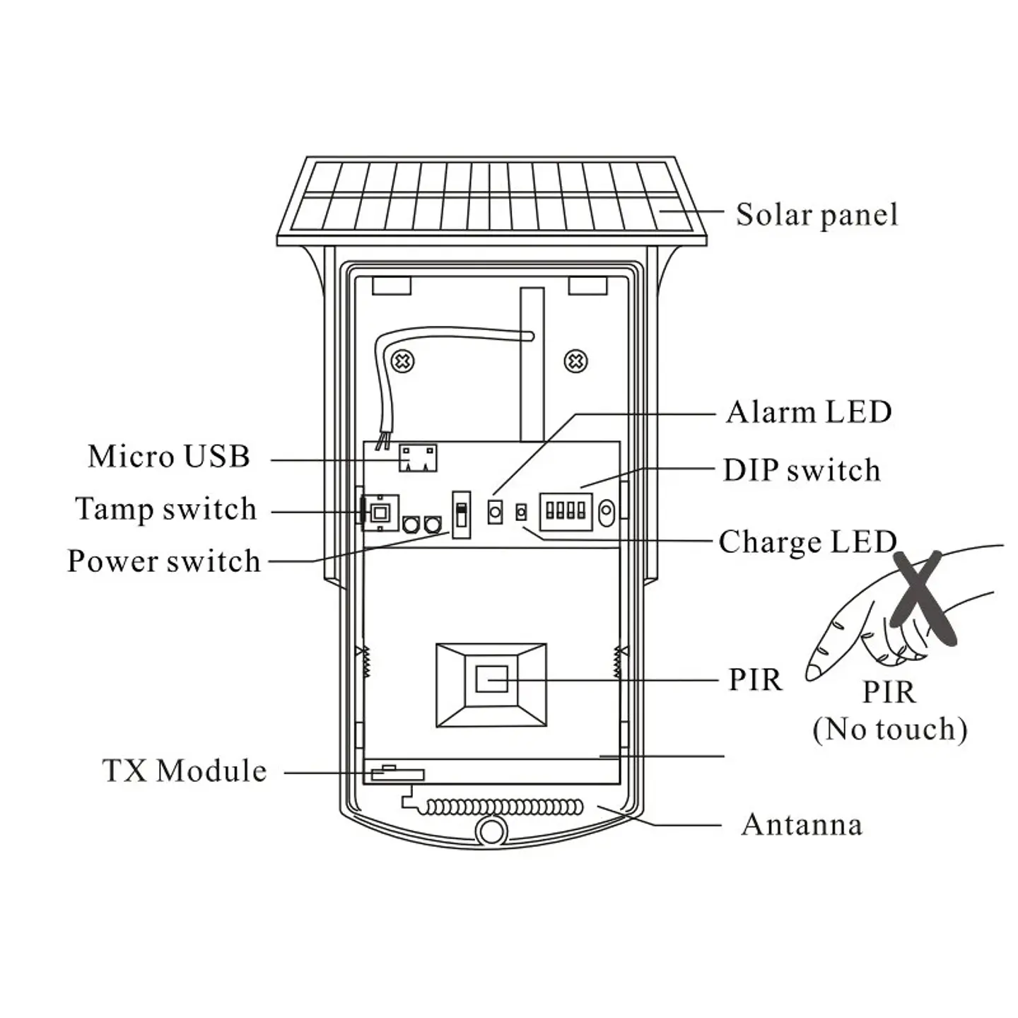 Sensor de movimiento PIR exterior inalámbrico con Panel Solar Antimascotas 6