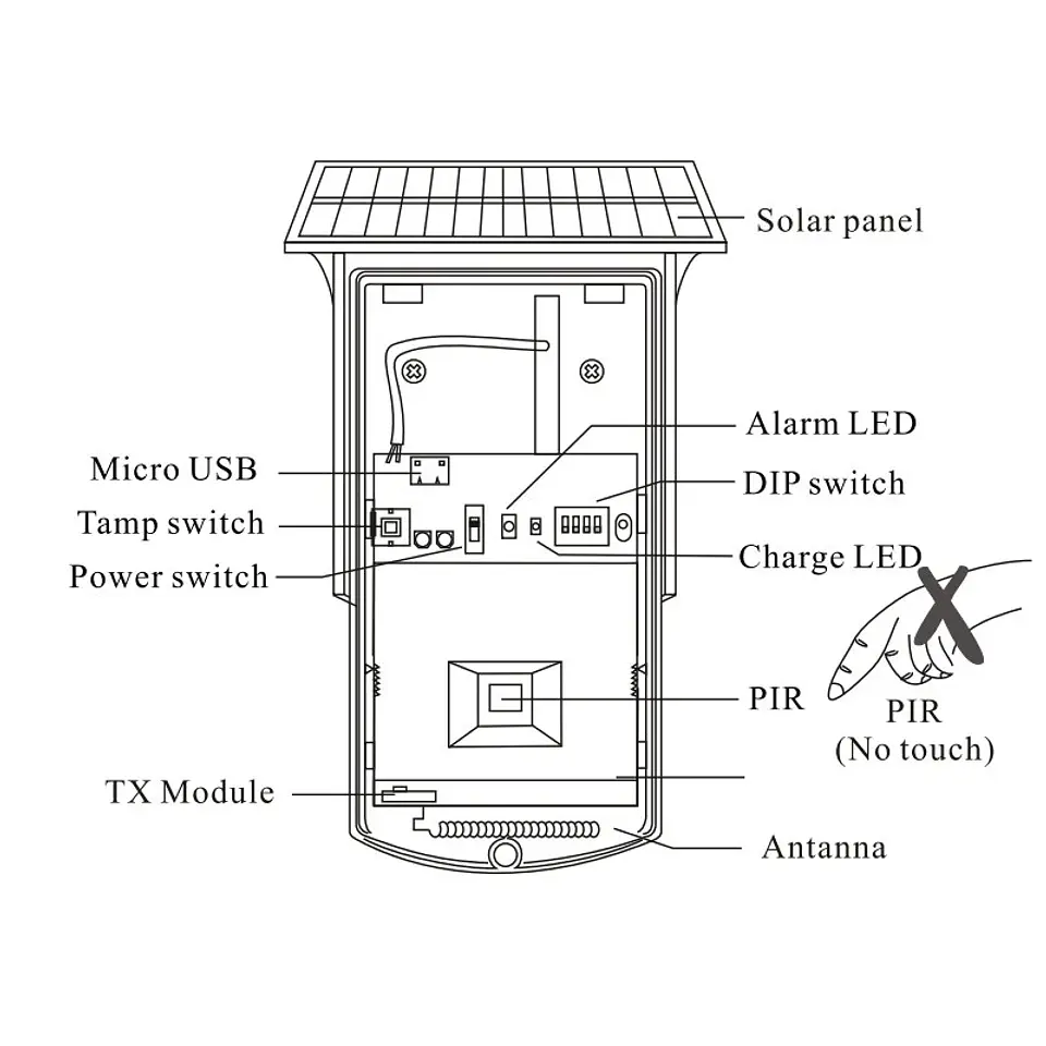 Sensor de movimiento PIR exterior inalámbrico con Panel Solar Antimascotas 6