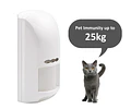 Alarma de Seguridad 3G/4G de Hogar y Oficina 99 Zonas Inalámbricas 7 Alámbricas
