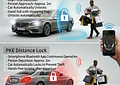 Inmovilizador para Auto Antirrobo Corta Corriente Antiportonazo Inalámbrico