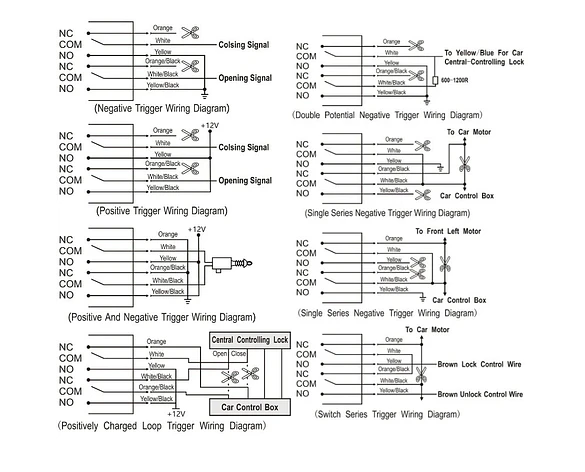 Inmovilizador para Auto Antirrobo Corta Corriente Antiportonazo Inalámbrico