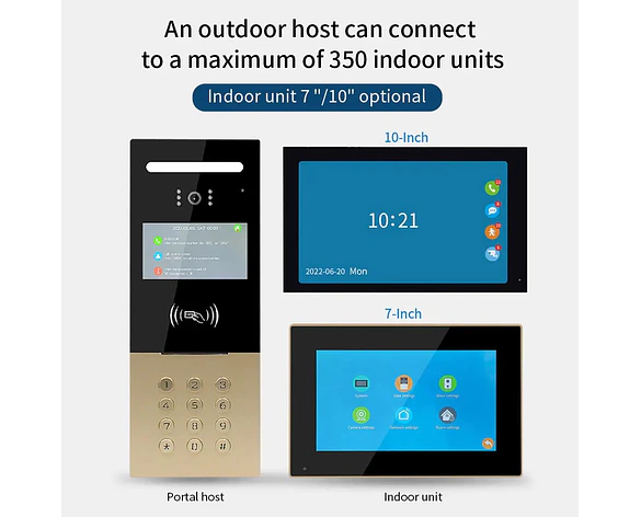 Videoportero IP para edificios grandes con intercomunicador