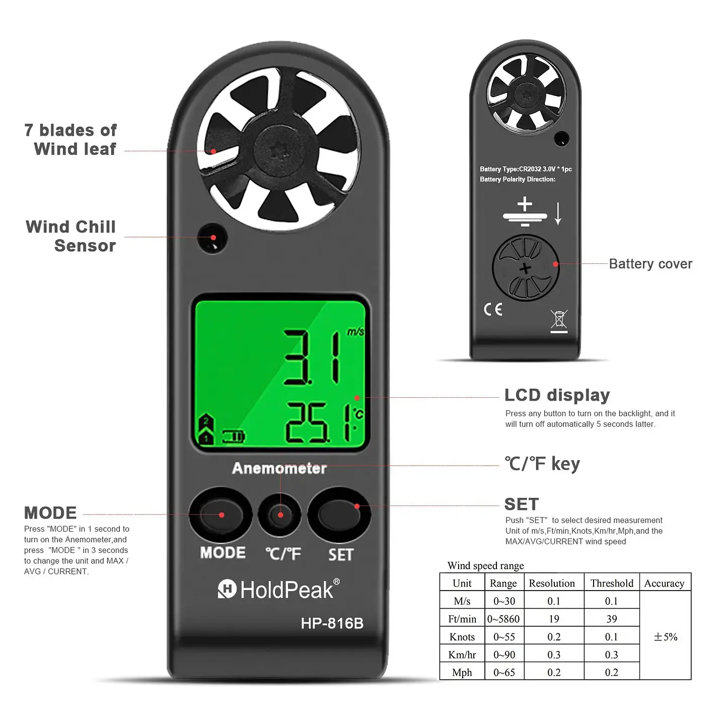 Anemómetro Digital Portátil Medidor de Velocidad del Viento 2