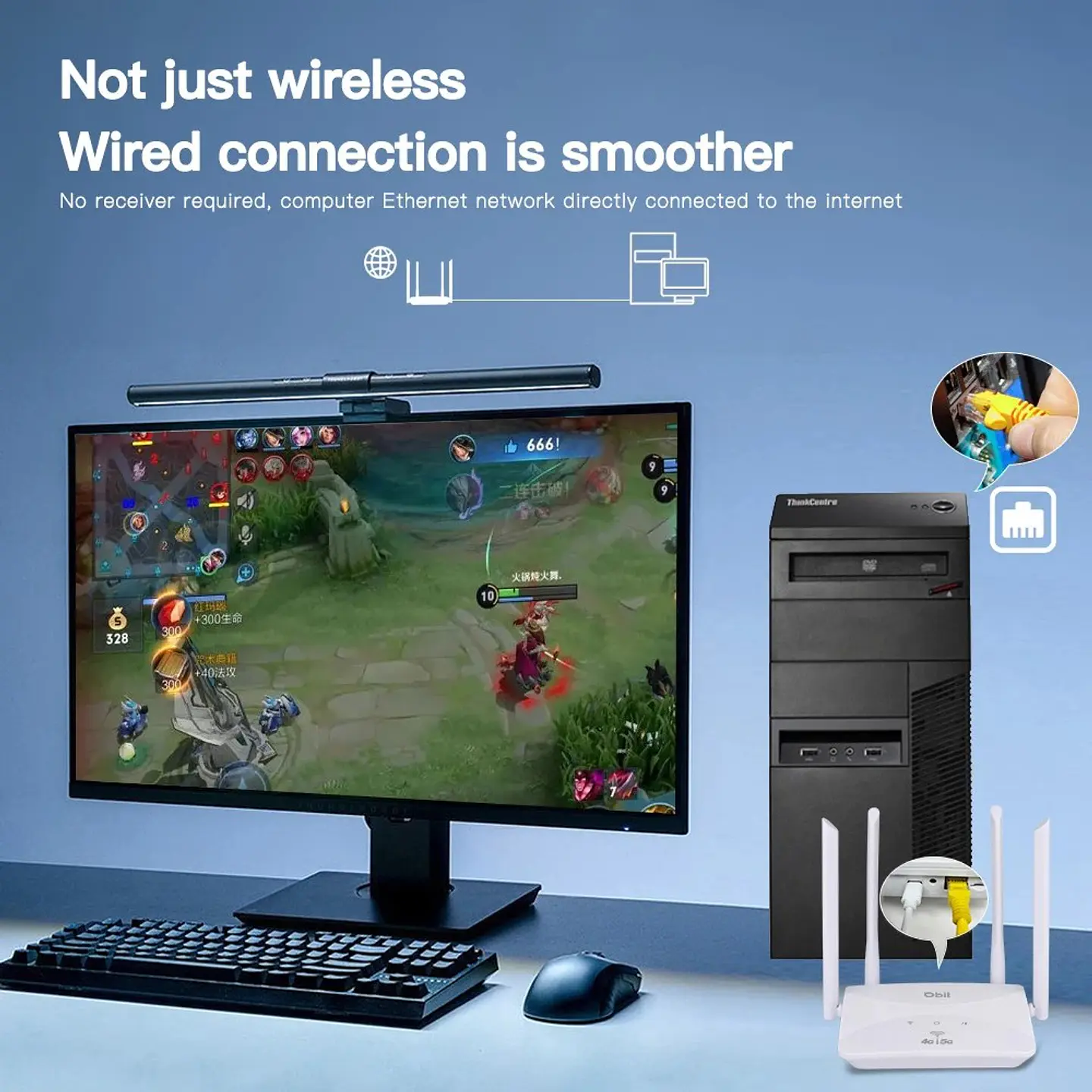 Enrutador Wi-Fi6 4G LTE Inalámbrico 5