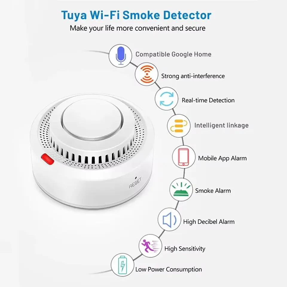 Detector de Humo Inteligente WiFi para Seguridad 2