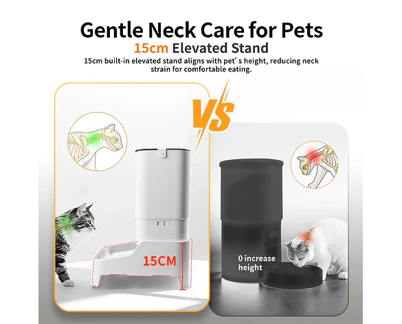 Comedero Inteligente para Gatos y Perros Automático