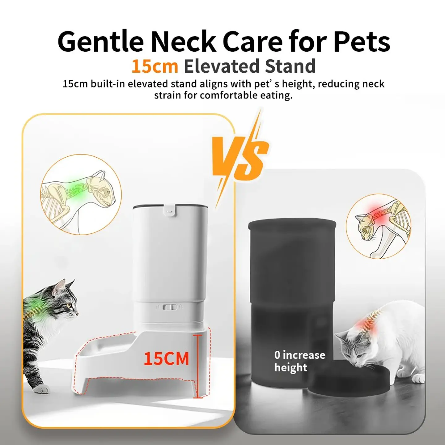 Comedero Inteligente para Gatos y Perros Automático 3