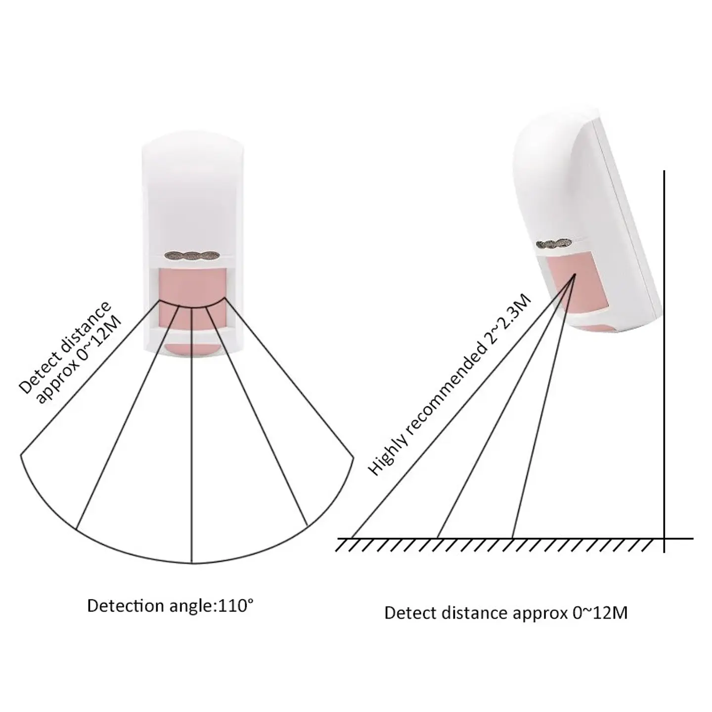 Detector de Movimiento Inalámbrico 433MHz para Interiores 4