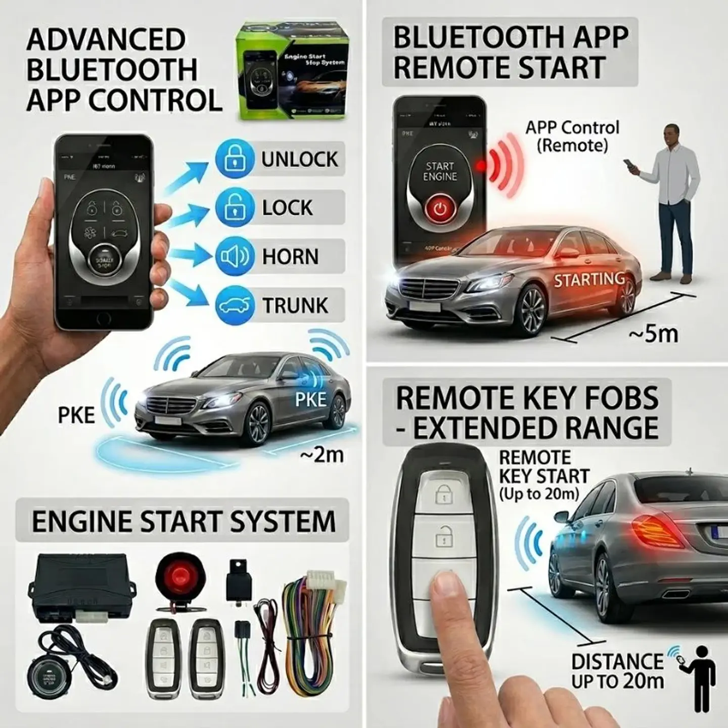 Sistema de Alarma Inteligente para Automóvil Bluetooth 4