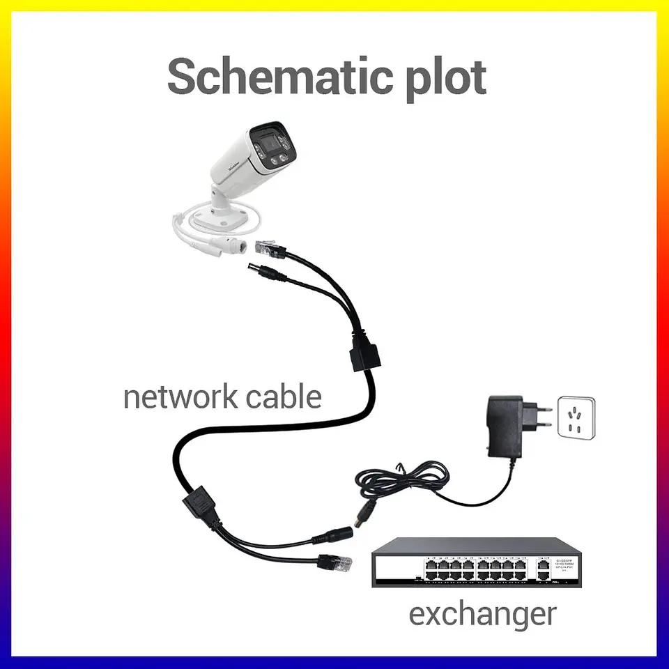 Cable POE pasivo para cámaras y dispositivos de red 5