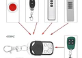 Control remoto 433MHz para garaje y automatización