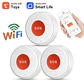 Botón SOS WiFi de emergencia para hogar - Miniatura 2