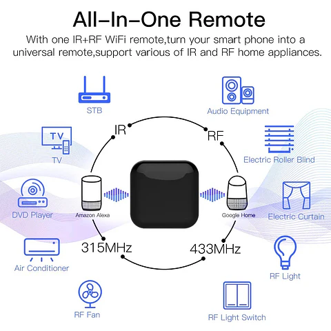 Control Remoto Universal WiFi RF IR para Hogar Inteligente
