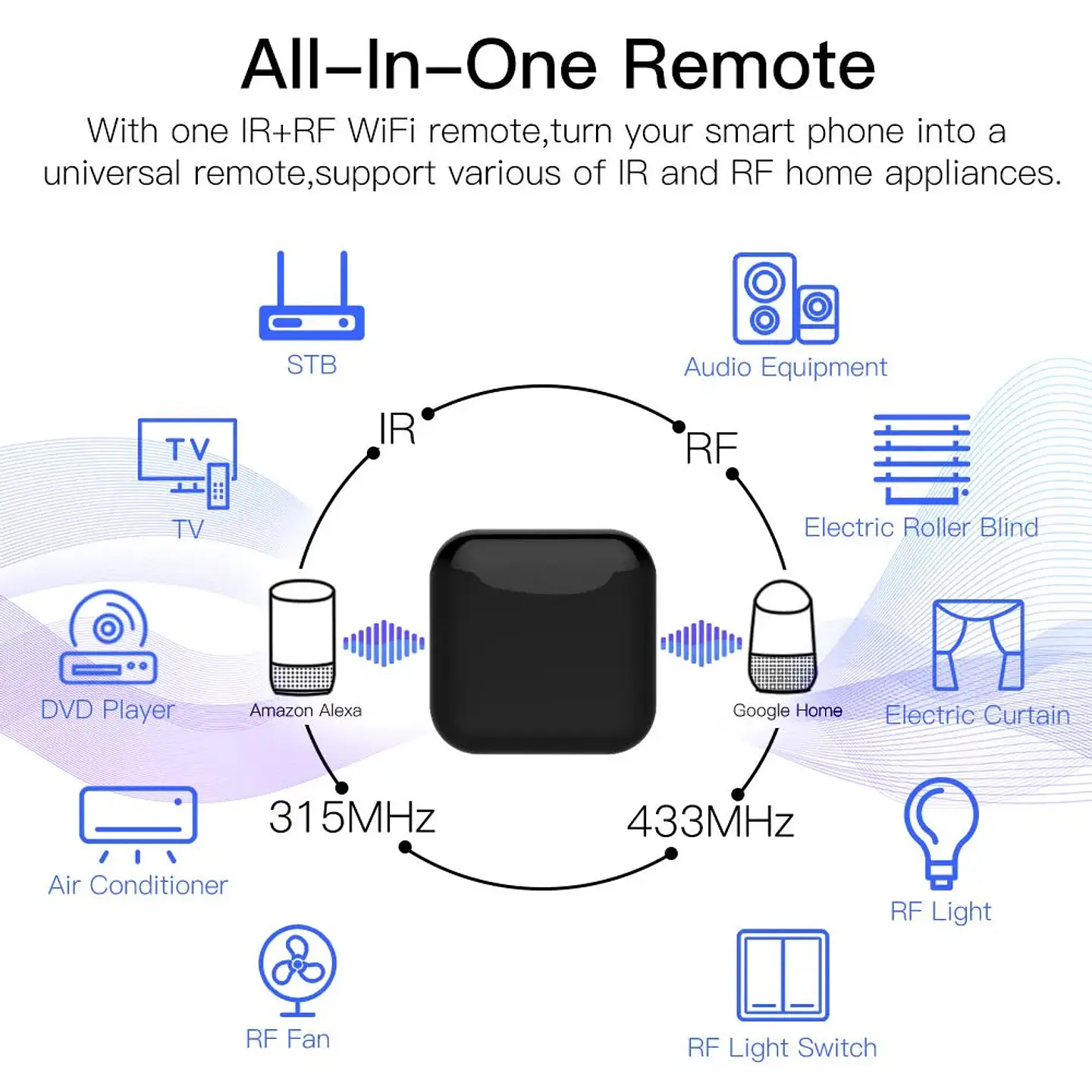 Control Remoto Universal WiFi RF IR para Hogar Inteligente 2