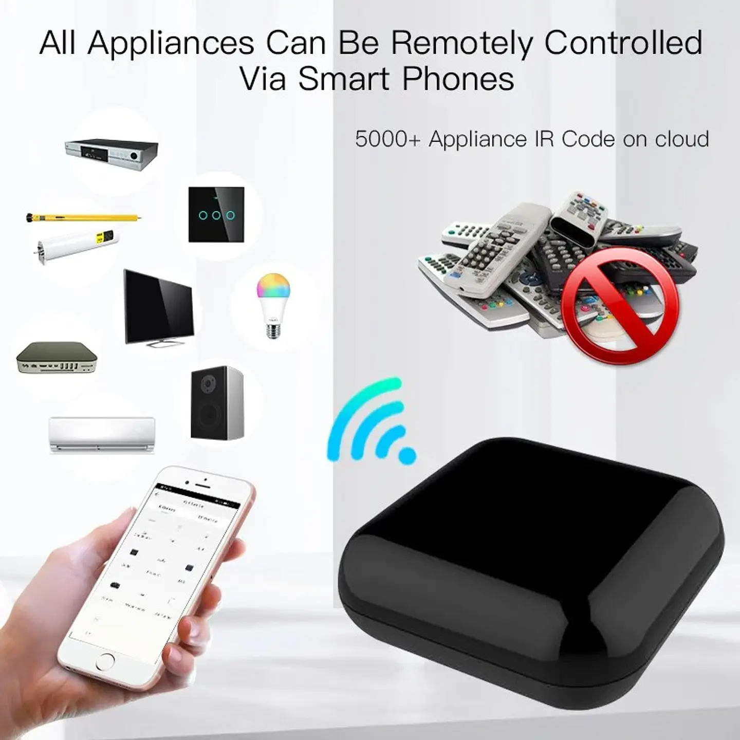 Control Remoto Universal WiFi RF IR para Hogar Inteligente 3