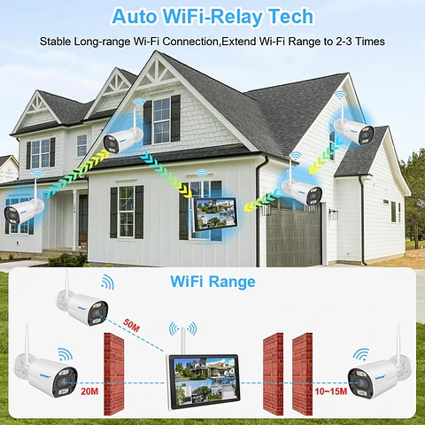 Kit Cámara Wifi 5MP NVR 8 Canales Detección Humana
